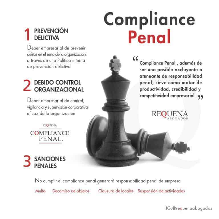 Compliance Penal | Requena Abogados